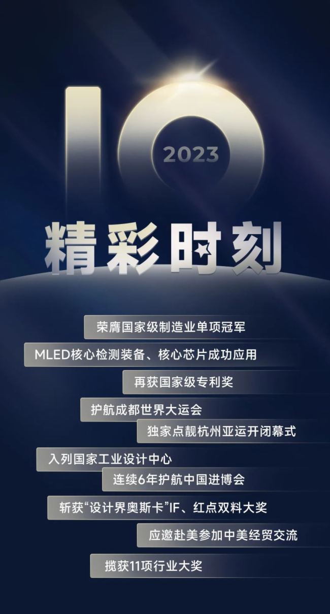2023，盤點諾瓦星云10大精彩時刻