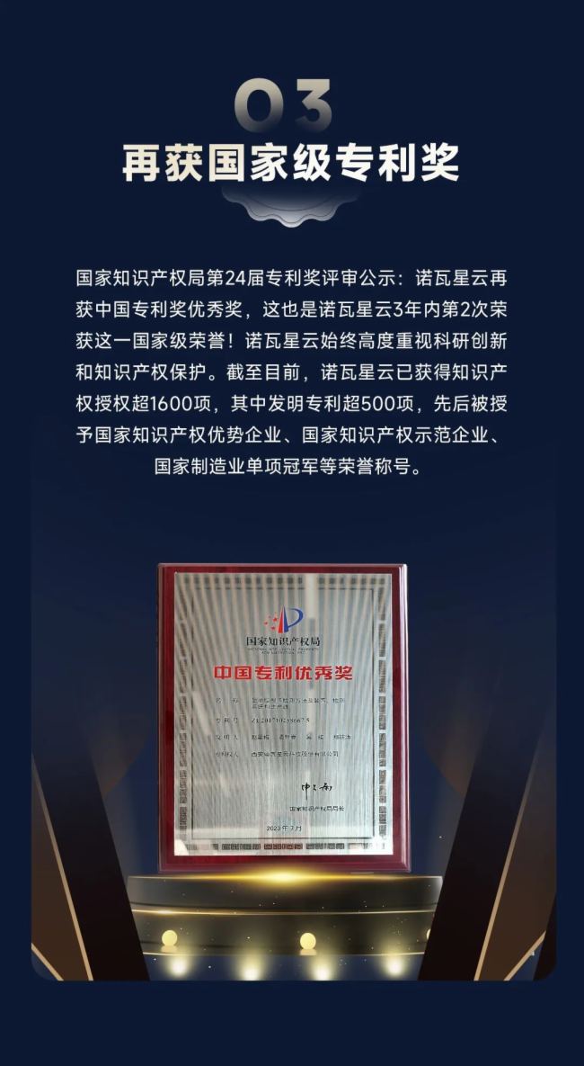 2023，盤點諾瓦星云10大精彩時刻