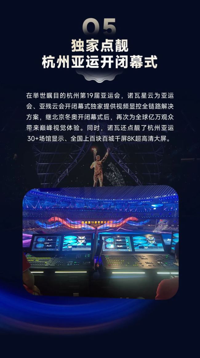 2023，盤點諾瓦星云10大精彩時刻