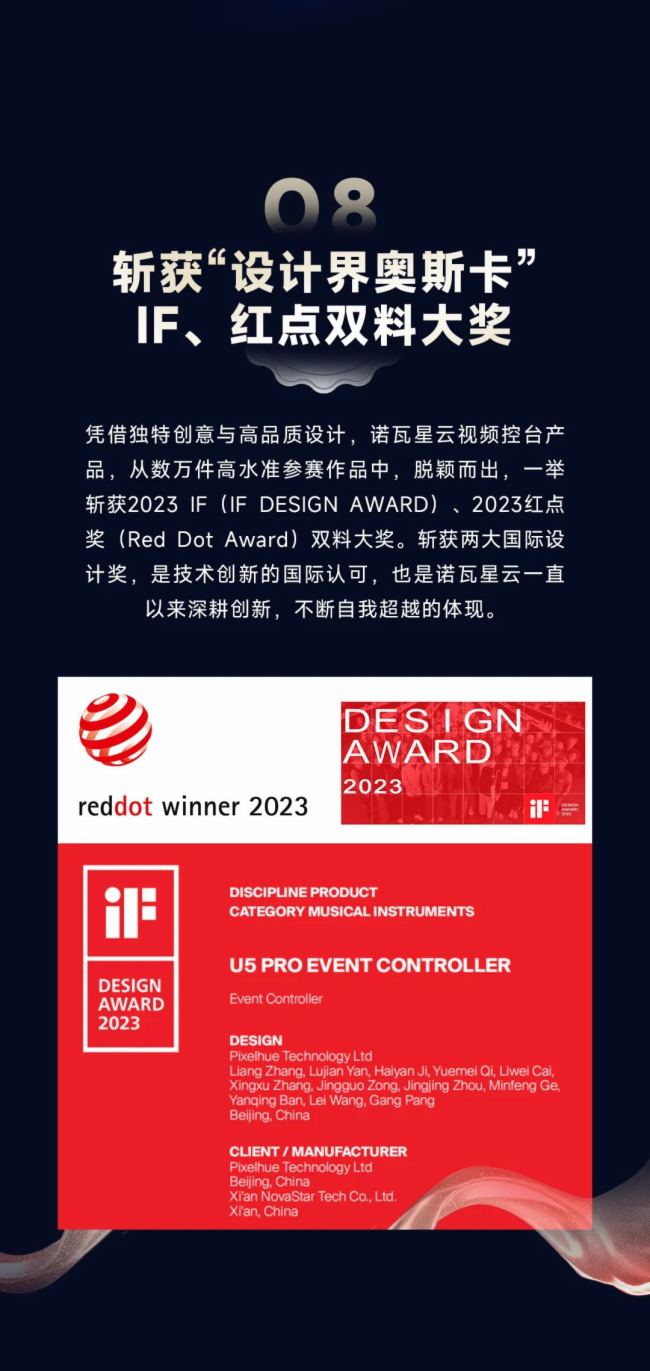 2023，盤點諾瓦星云10大精彩時刻