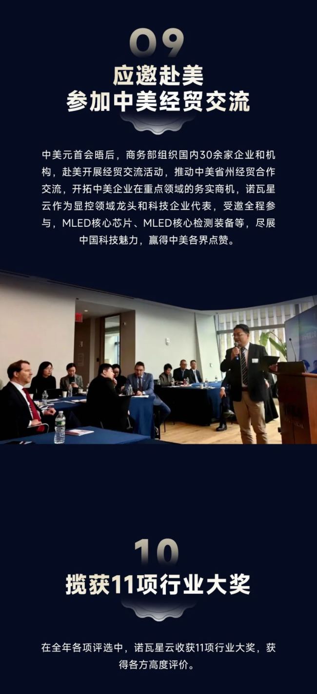 2023，盤點諾瓦星云10大精彩時刻