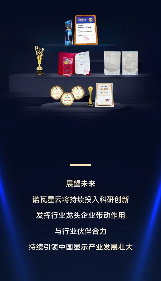 2023，盤點諾瓦星云10大精彩時刻