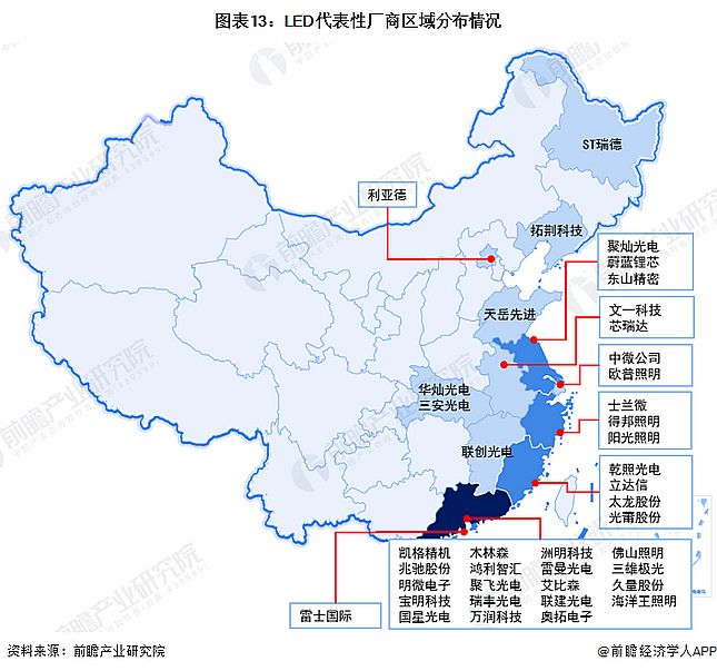 Screenshot 2024-01-05 at 11-19-09 行業(yè)競(jìng)爭(zhēng)格局如何？2024年中國(guó)LED行業(yè)全景圖譜一覽.png