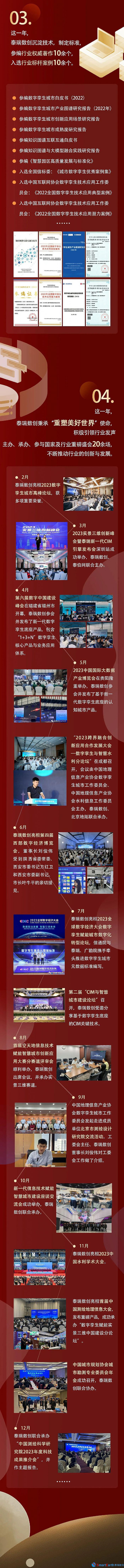 M(jn)ȡ ƵZǰح2023̩(sh)(chung)ȱPc