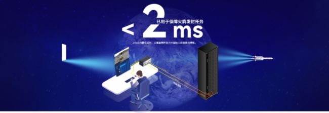質變到【速】變｜魅視智慧交通“再提速”解決方案