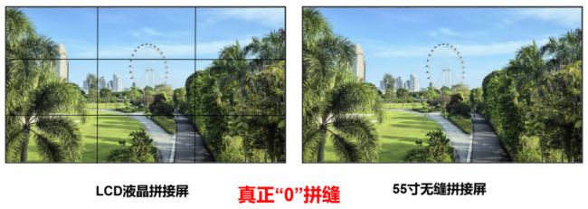 LEOX建業顯仕2024新品：55寸無縫拼接顯示屏