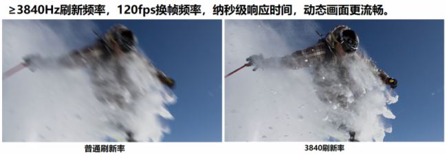 LEOX建業顯仕2024新品：55寸無縫拼接顯示屏