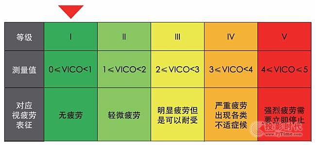 LEOX建業顯仕推出2款新品:55寸無縫拼接顯示屏和65寸超窄邊全貼合電容交互會議平板