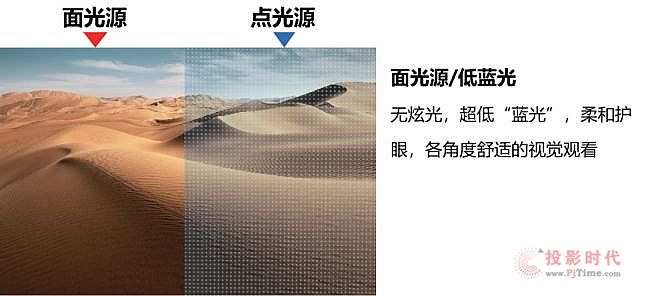 LEOX建業顯仕推出2款新品:55寸無縫拼接顯示屏和65寸超窄邊全貼合電容交互會議平板