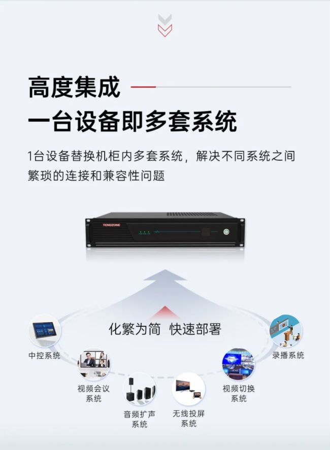 東微智能丨新一代超融合智能終端