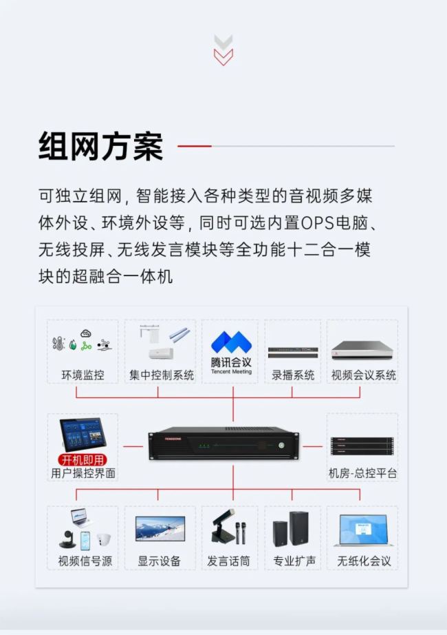 東微智能丨新一代超融合智能終端