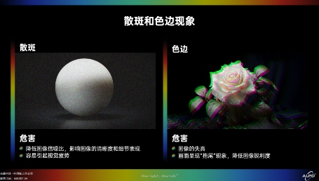 創(chuàng)新出海！搭載ALPD5.0海外新品榮獲CES“電腦周邊和配件創(chuàng)新大獎”