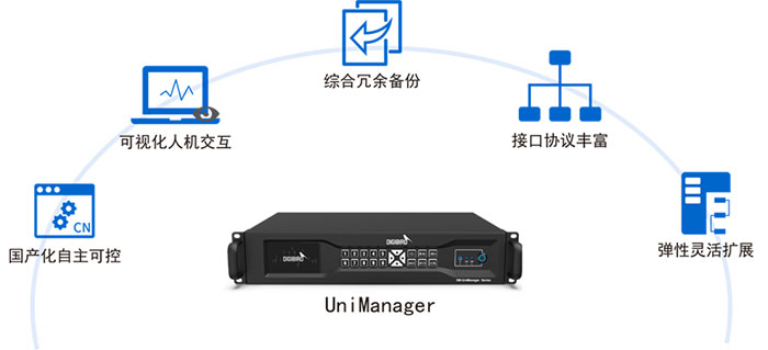 管控有道·內外兼修——小鳥科技助力建設北京首家華為旗艦店