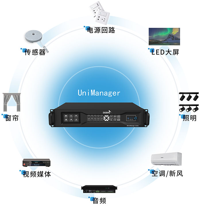 管控有道·內外兼修——小鳥科技助力建設北京首家華為旗艦店