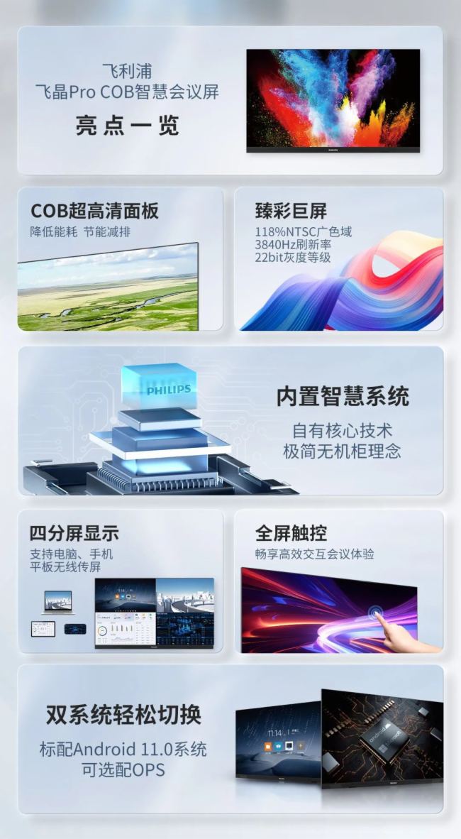 新品上市在即｜飛利浦·飛晶Pro COB智慧會議屏，超高清臻彩巨屏，暢享智慧協同辦公