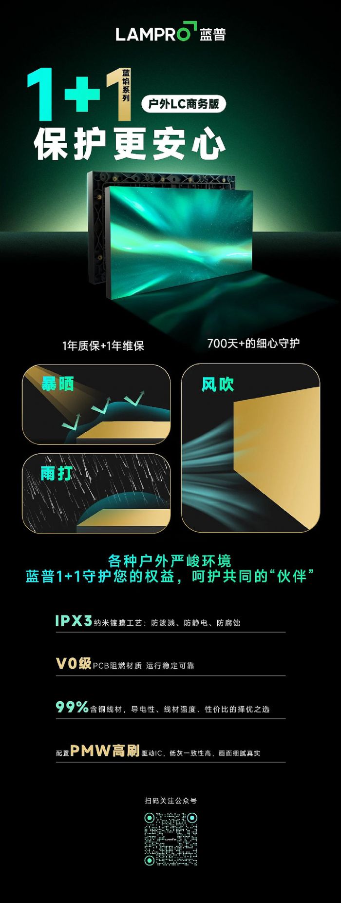 藍普科技藍焰系列 | 戶外LC商務版，保護升級，1+1更安心