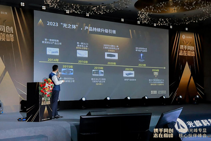2024光峰專顯核心伙伴峰會發(fā)布旗艦投影S Pro，展望三大業(yè)務(wù)線發(fā)展