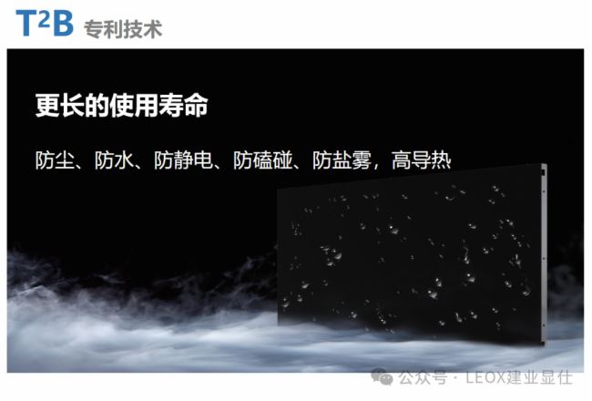2024LEOX建業顯仕全力打造?【110吋智能會議終端XS-HYL1080A】新品發布