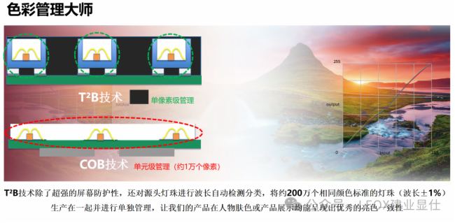 2024LEOX建業顯仕全力打造?【110吋智能會議終端XS-HYL1080A】新品發布