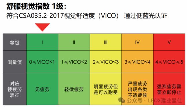 2024LEOX建業顯仕全力打造?【110吋智能會議終端XS-HYL1080A】新品發布