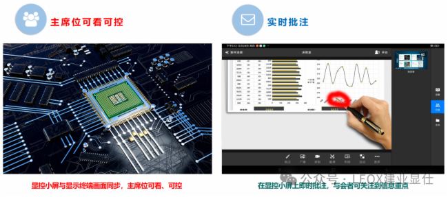 2024LEOX建業顯仕全力打造?【110吋智能會議終端XS-HYL1080A】新品發布