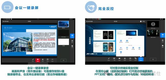 2024LEOX建業顯仕全力打造?【110吋智能會議終端XS-HYL1080A】新品發布