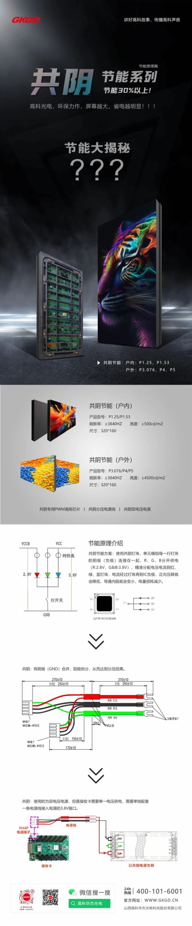 產品大解析 | 高科光電共陰節能系列，環保力作，屏幕越大，省電越明顯!!!