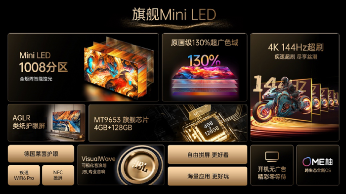Mini LED彩電市場高速增長，康佳千級分區(qū)G9H產(chǎn)品重塑客廳視聽