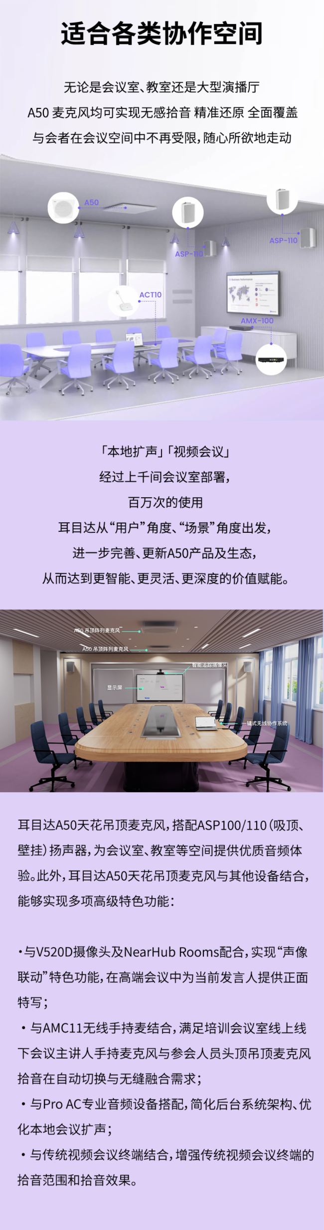 拾音天花板 | 耳目達A50吊頂陣列麥克風