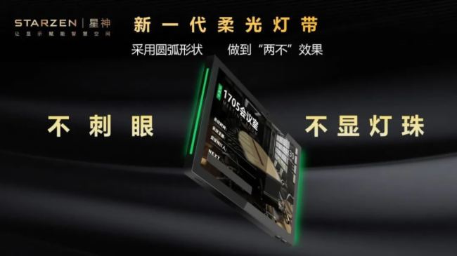 星神科技新品發(fā)布|智慧門牌再突破,用戶體驗全面提升!