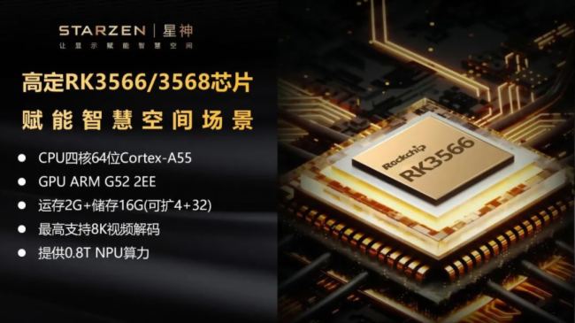 星神科技新品發(fā)布|智慧門牌再突破,用戶體驗全面提升!