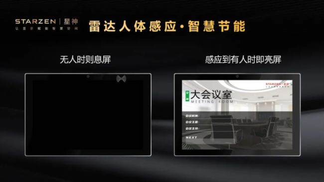 星神科技新品發(fā)布|智慧門牌再突破,用戶體驗全面提升!