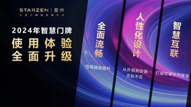 星神科技新品發(fā)布|智慧門牌再突破,用戶體驗全面提升!