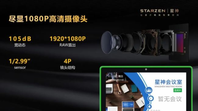 星神科技新品發(fā)布|智慧門牌再突破,用戶體驗全面提升!