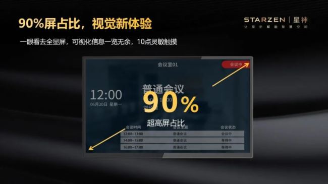 星神科技新品發(fā)布|智慧門牌再突破,用戶體驗全面提升!