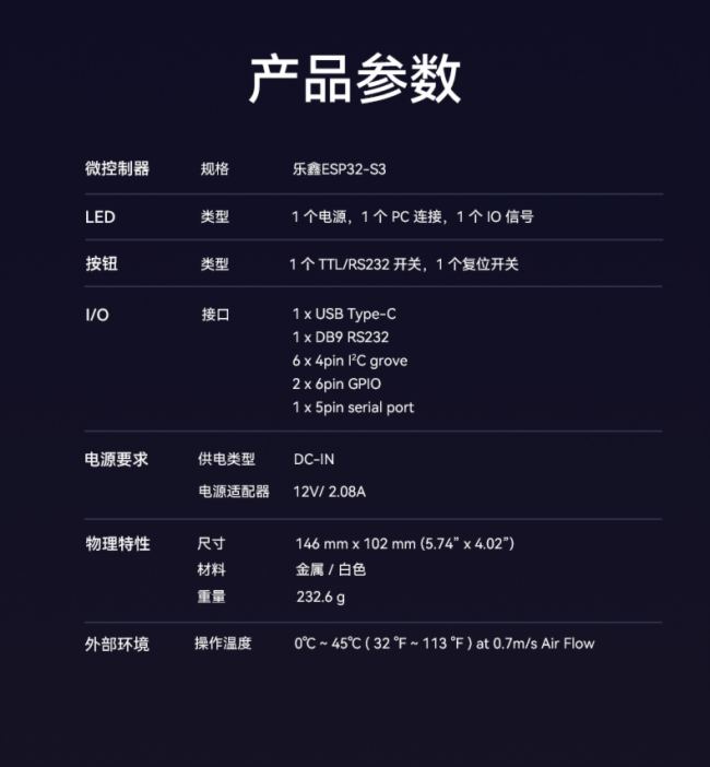 超強(qiáng)連接|杰和物聯(lián)網(wǎng)拓展塢RD01圖賞