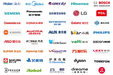 CAEE —— 為家電制造企業量身打造的供應鏈展覽平臺