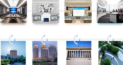 ߹ܹԒҕ ИIlչCИIǰرM417-19ձInfoComm Chinaչ