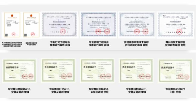 厚積薄發，跬步不停 | 浙江山諾憑借超強實力精耕專業智能化工程！