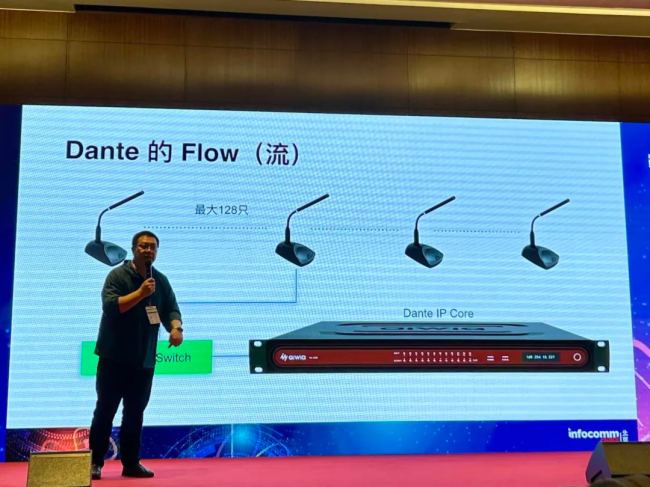 InfoComm China2024 | 天創(chuàng)攜核心品牌及全新升級(jí)WitMeeting智會(huì)通亮相 創(chuàng)新方案引行業(yè)矚目