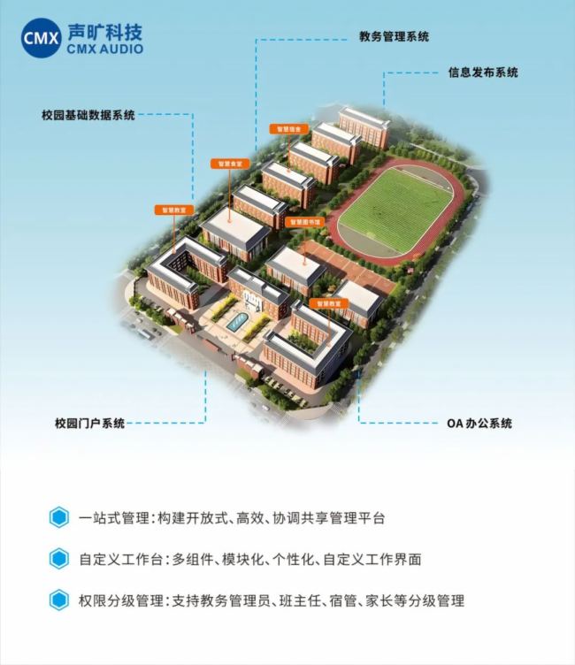 【CMX展會現場直擊】聲曠科技重慶教育展會現場火熱開啟，智慧教育新品搶先看！！