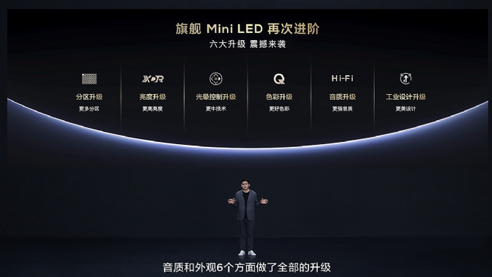ٴИI(y)TCLl(f)ؼMini LEDҕQ10K/Q10K ProXDR߮|(zh)Mini LEDҕ T7K
