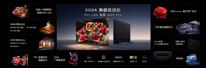 ٴИI(y)TCLl(f)ؼMini LEDҕQ10K/Q10K ProXDR߮|(zh)Mini LEDҕ T7K