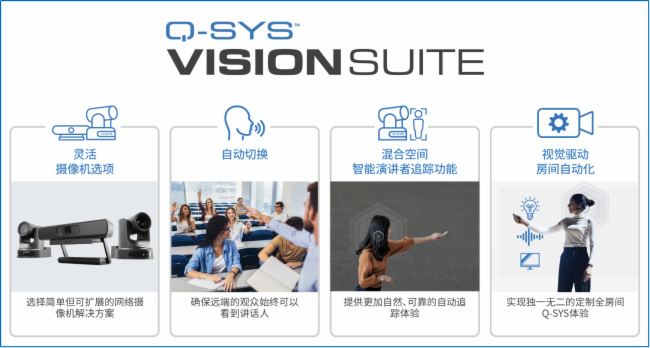 Q-SYS 橋思AI+技術首秀InfoComm China，提升智能化會議獨特視聽體驗新高度