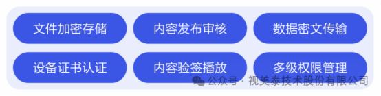 視美泰聯(lián)合深圳CA共同推出ShiMeta安全信息發(fā)布解決方案
