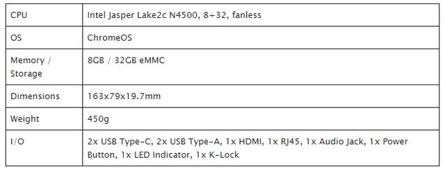針對地鐵、商場等數字標牌應用，聯想推出 Chromebox Micro 迷你主機