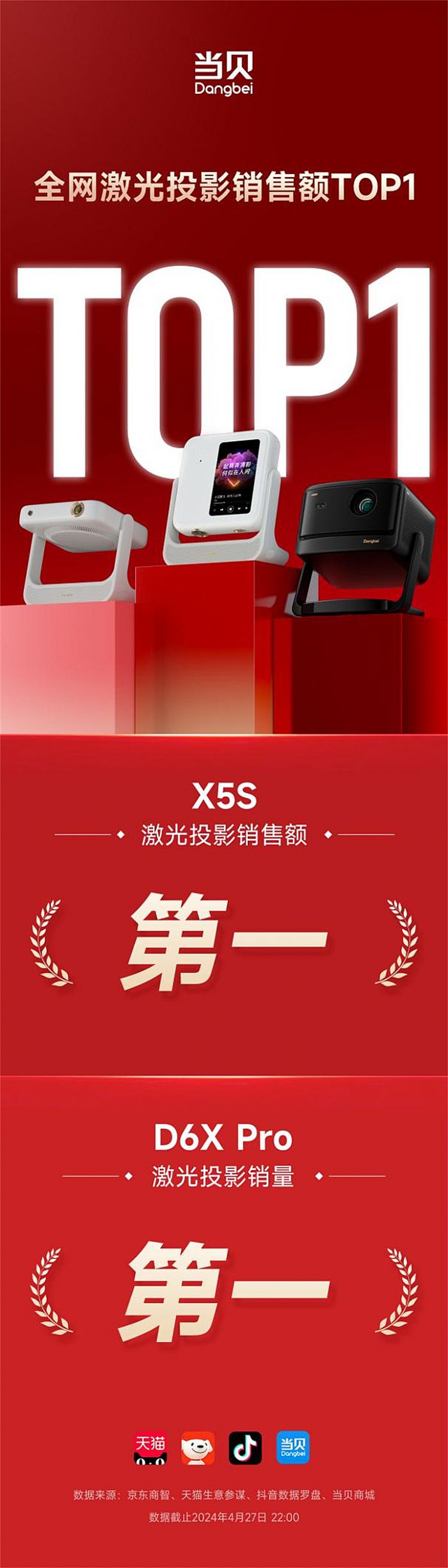 當貝入選《2024杭州準獨角獸企業榜單》 企業價值再受官方肯定