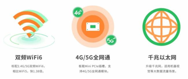 高性能與性價比完美結合！搭載RK3588S國產芯，亮鉆K-3588S主板已為您準備就緒！