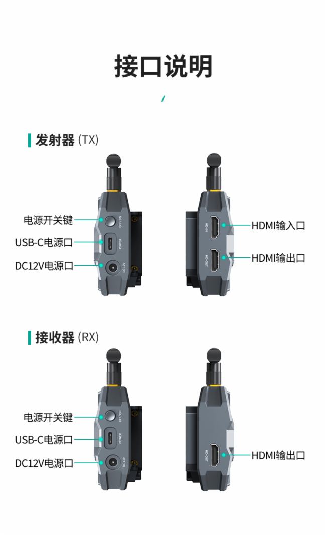 邁拓維矩新品|200米影像級(jí)圖傳上市