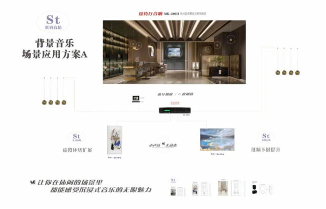 UC 新產品St 系列畫框音箱------ HIFI音質效果+不同的網布畫內容,是融入環境空間的完美選擇